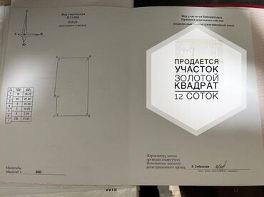 Продажа домов: 12 соток, Для бизнеса, Красная книга