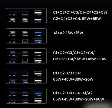 power case: Док-станция 10в1 Gan Charger H688, беспроводная зарядка Док-станция — 2