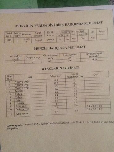 Köhnə tikili: Gəncə, 3 otaqlı, Köhnə tikili, 74 kv. m -da lalafo.az — 9 Köhnə tikili: Gəncə, 3 otaqlı, Köhnə tikili, 74 kv. m — 9