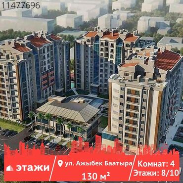 Продажа домов: 4 комнаты, 130 м², Индивидуалка, 8 этаж, ПСО (под самоотделку)