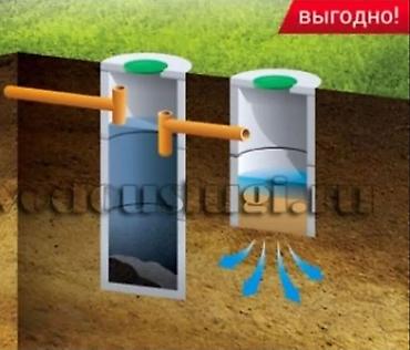вспашка: Ручные земельные и демонтажные работы любой сложности. Что выполняем — 4