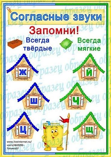 репетитор аламедин 1: Требуется учитель начальных классов с русским языком. район Ак-Ордо — 1