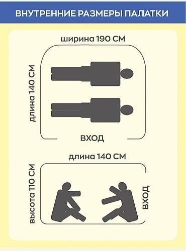 Палатки: Бесплатная доставка доставка по городу бесплатная Автоматическая at lalafo.kg — 6 Палатки: Бесплатная доставка доставка по городу бесплатная Автоматическая — 6