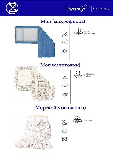 Уборочный инвентарь: Профессиональный инвентарь для уборки помещений и улицы Комплект и — 10