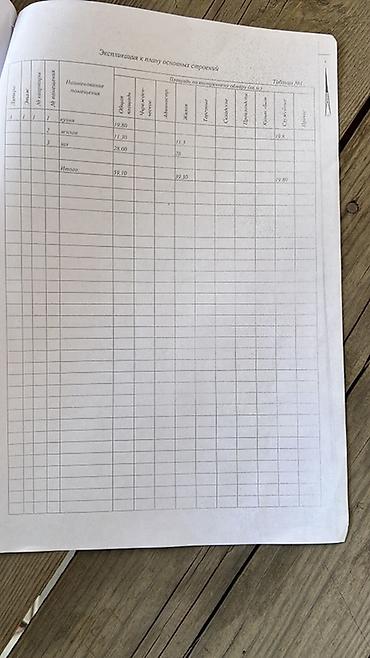 Навесы: Продаётся участок в центре Чолпон-Аты, первая линия, напротив мэрии — 15