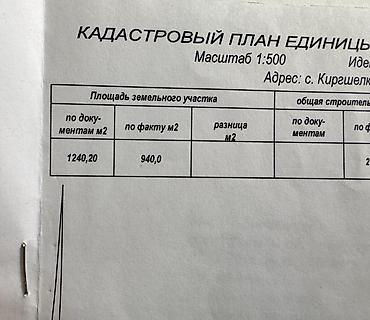 дом пр: Продаю дом в селе Киргшелк по улице Герцена. Участок 12 соток, на — 6