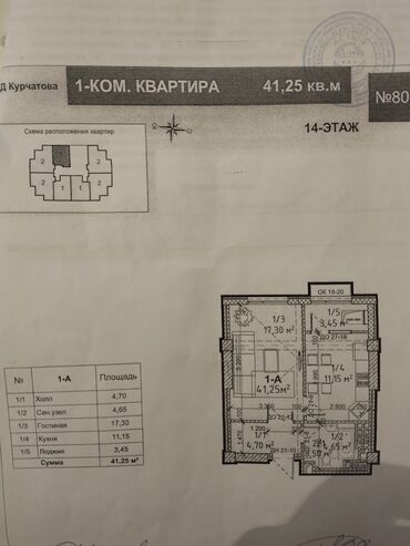 Продажа квартир: 1 комната, 42 м², Элитка, 14 этаж, ПСО (под самоотделку)