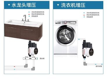 вытяжка беко: Стиральная машина Beko