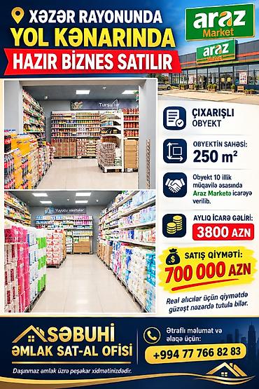Kommersiya daşınmaz əmlakı: 🏢 XEZER RAYONUNDA YOL KƏNARINDA HAZIR BİZNES SATILIR 📜 Çıxarışlı — 1