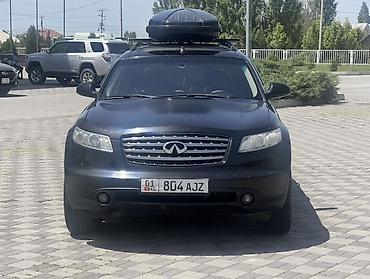 инфинити ex35: Infiniti FX: 2004 г., 3.5 л, Автомат, Бензин, Кроссовер — 3