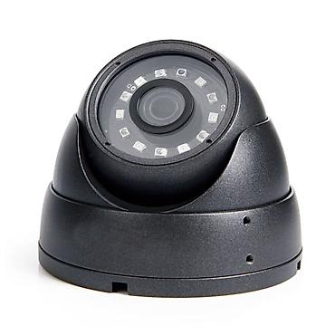socket 1155: Купольная камера видеонаблюдения - Форм-фактор: купольная — 1