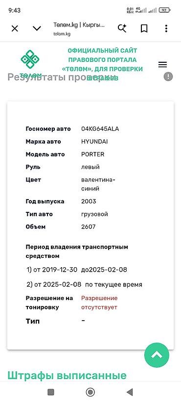 хундай 210 колесный: Hyundai Porter: 2003 г., 2.6 л — 4