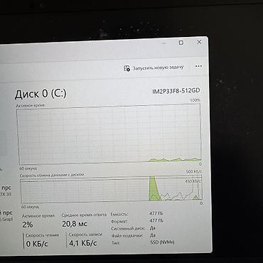6gb: Мощный ультрабук премиум класса от Razer, модель Blade 14 2021. Б/у в — 8