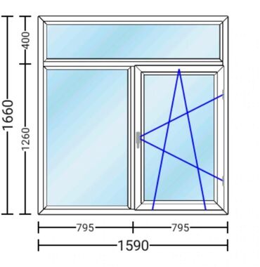 Digər pəncərələr və pəncərə üçün məhsullar: Turkıye materialı,pimapen firmasının pencerelerı var. İki ededdir. 600
