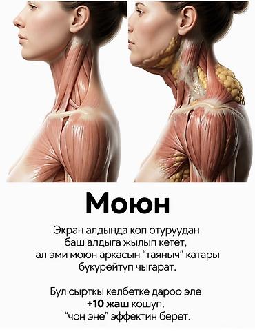 Массаж: Массаж чарчоону кетирет ооруну алдын алат зат алмашууну жана тамак — 3