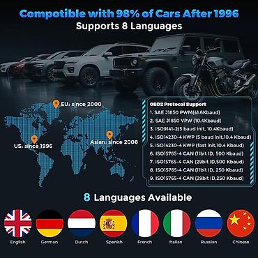 Alati za automobile: Novo - VEHLIVE V880 OBD2 Auto Dijagnostika OBD2 čitač kodova za — 13