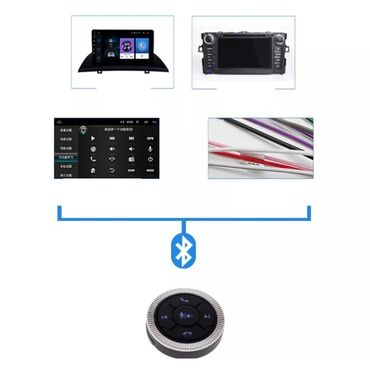 Другая автоэлектроника: Пульт для андроида андроид пульт универсальный пульт Универсальный — 3