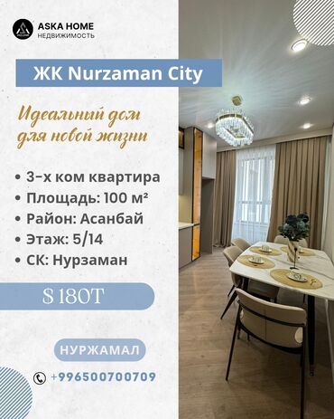 Продажа домов: 3 комнаты, 100 м², Элитка, 5 этаж, Дизайнерский ремонт