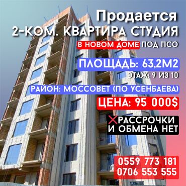 колмодон квартира: 2 комнаты, 63 м², Элитка, 9 этаж, ПСО (под самоотделку)