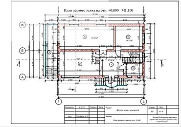 Продажа коттеджей и домов: В городе каракол 🏠Продается большой дом. 2-этажа 🧩 Участок 4,5 сотых 🏡 — 5