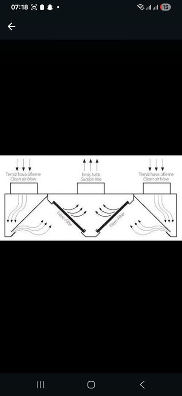 Nerjaveykalar: Paslanmayan poladdan istehsal olunan peşəkar mətbəx avadanlıqları - — 8