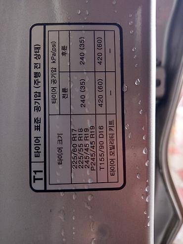 Hyundai: Hyundai Tucson: 2019 г., 2 л, Типтроник, Дизель, Кроссовер — 10