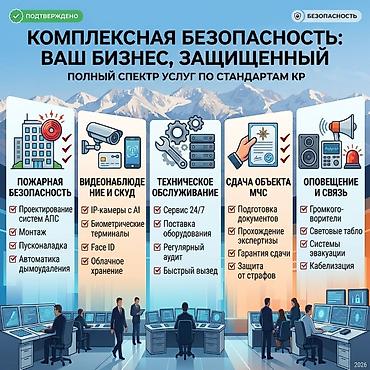 м гвардия: Комплексные решения по безопасности для бизнеса Полный спектр работ — 1