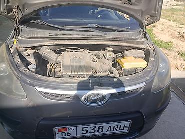 аккумулятор для авто бишкек: Hyundai i10: 2011 г., 1.1 л, Механика, Бензин, Хэтчбэк — 2