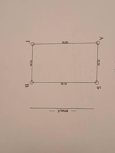 Продажа участков: 8 соток, Красная книга, Тех паспорт — 1