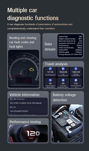 Alati za automobile: Novo - DA200 AI Bluetooth OBD2 za IOS & Android Podržava svih 9 — 11