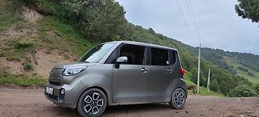 jeely coolray: Kia Ray: 2021 г., 0.1 л, Автомат, Бензин, Минивэн — 4