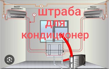 ремонт хлебопечек: Установка и монтаж демонтаж заправка чистка штраба 2х этапных работ