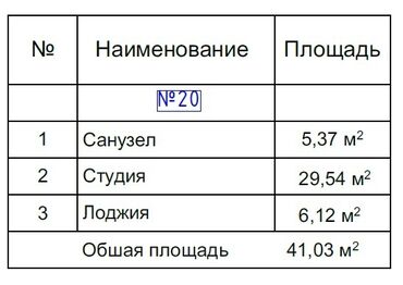 часть дома: 1 комната, 41 м², Элитка, 3 этаж, ПСО (под самоотделку)
