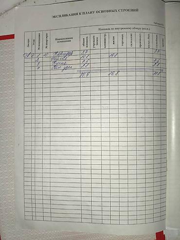 30: 1 комната, 30 м², Политех Хрущевка, 3 этаж — 8