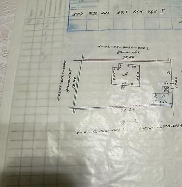 Продажа коттеджей и домов: Продаю дом с участком по ул.Куренкеева/Т.Молдо, р-н Церкви, участок — 21