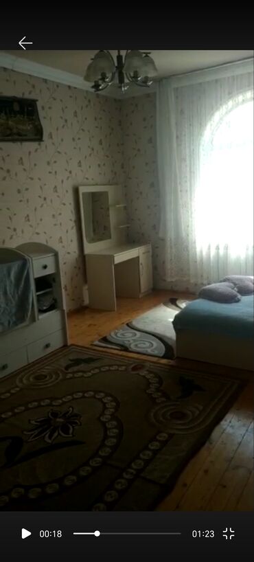 Həyət evləri və villaların satışı: Satış üçün həyət evi. Yerdən kürsili,geniş 3otaq və 1zal, əşyalarla — 15