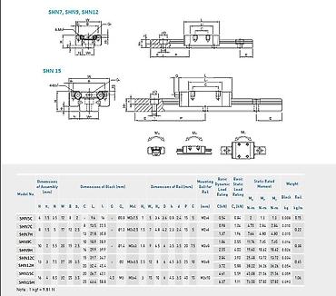 bolt blok: Kategoriya: CNC Materialları > Relslər və Qurğular > Qurğular — 2
