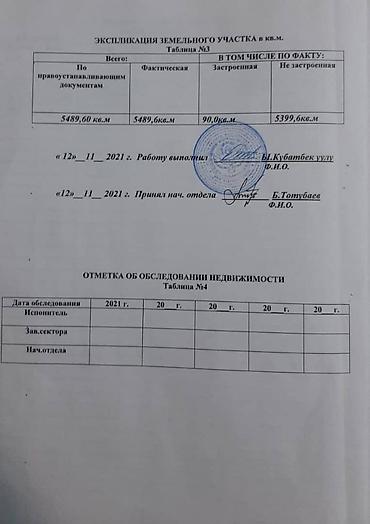 5: 🏡 Продаётся дом с большим участком и плодоносящим садом в селе — 5