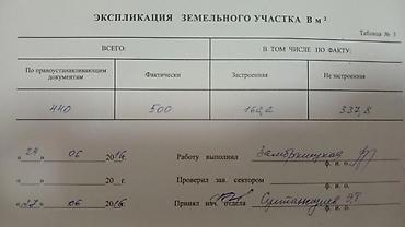 молодой гвардия: 5 соток, Для строительства — 5