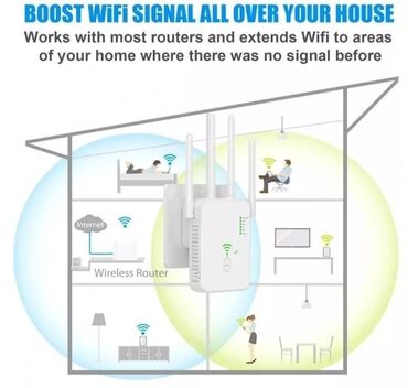 Modemlər və şəbəkə avadanlıqları: 1200 Mbps sürəti dəstəkləyən, 2.4G və 5G dual band WiFi dəstəkli WiFi — 9