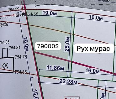 86: 4 соток, Для строительства, Красная книга — 1