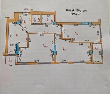 Магазины: 3 комнаты, 92 м², Элитка, 10 этаж, Дизайнерский ремонт