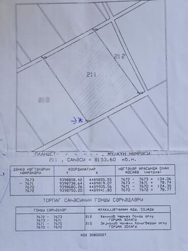 binə qəsəbəsində torpaq satılır: 82 sot, Barter mümkündür, Kupça (Çıxarış)