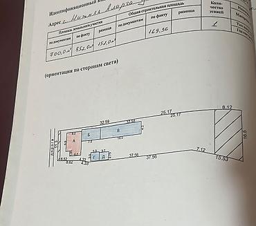 Продается участок в Нижней Ала-Арче Участок 7 соток Параметры