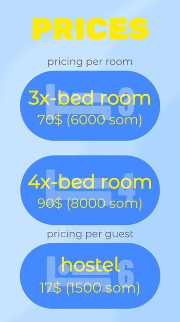 Отели и хостелы: Гостиница 365 HOTEL / B&B Размещение: - Номера с необходимыми — 7