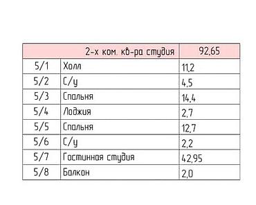 ayar group 3: 3 комнаты, 91 м², Мадина Элитка, 12 этаж, ПСО (под самоотделку) — 4