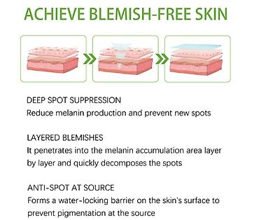 Уход за телом: ❄️ США Крем интенсивное отбеливание с Аmazon и Еbay Крем дает ▶ — 6