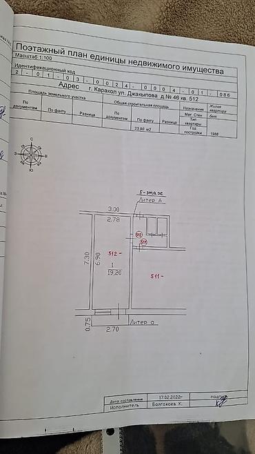 недвижимость в караколе: Студия, 19 м², 5 этаж — 3