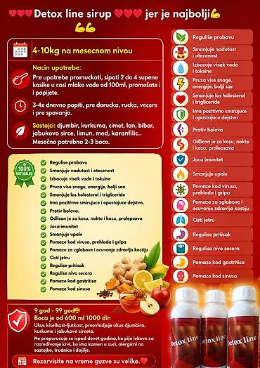 Lepota i nega: Paket proizvoda za detoks i podršku regulaciji telesne težine: - — 6