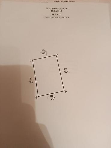 за сотку: 6 соток, Для строительства, Красная книга — 2